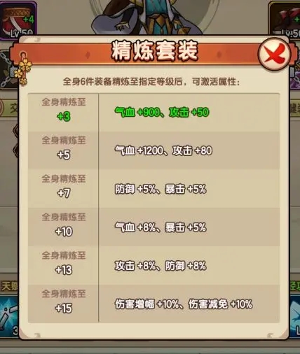 我要当掌门弟子培养攻略