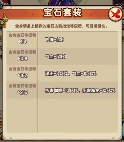 我要当掌门弟子培养攻略